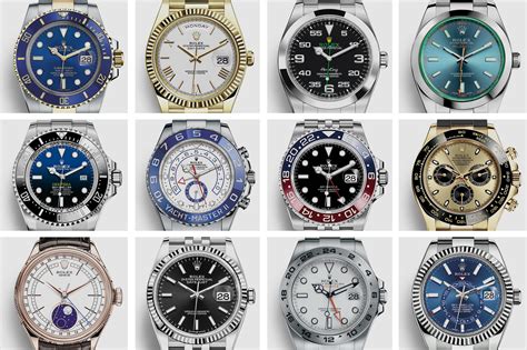 what is the best model of rolex